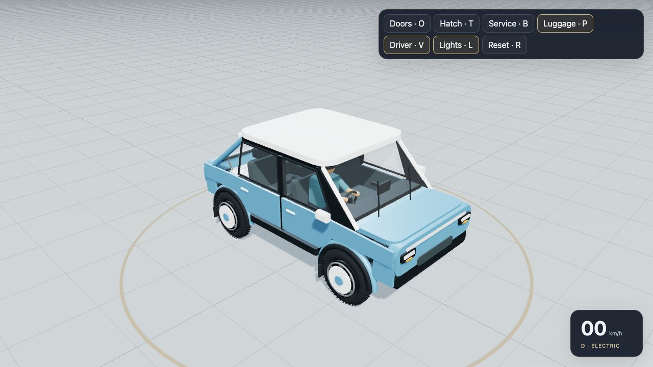 Compact City EV